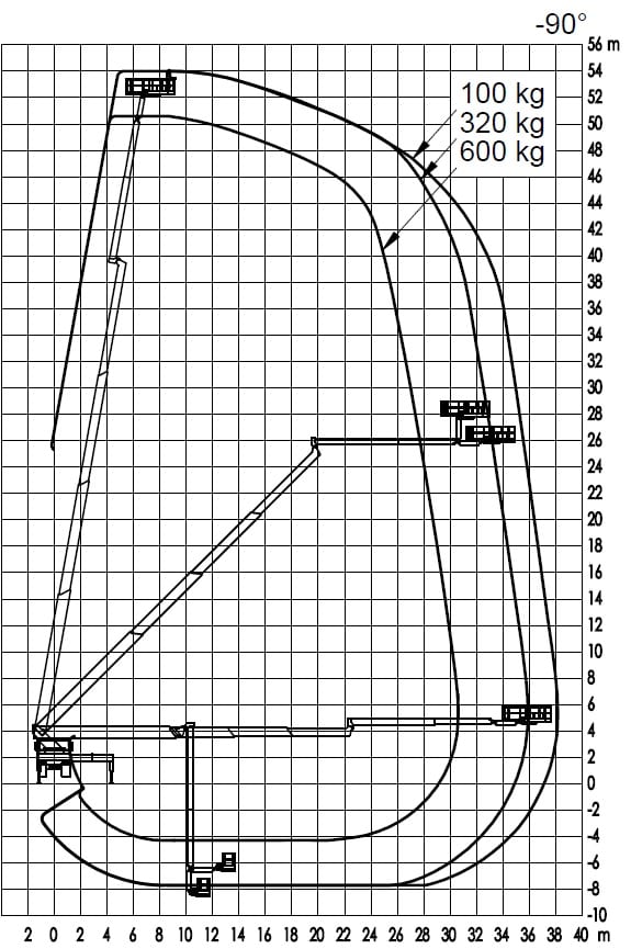 Diagram 2 T540