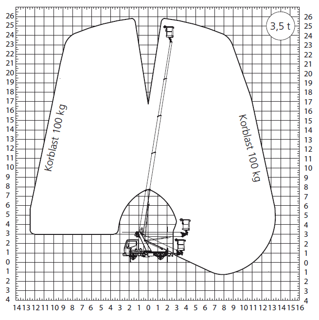 P260B Diagram