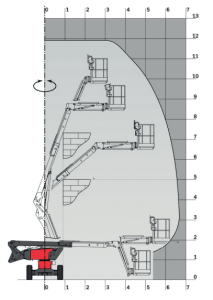 Diagram for Bomlift 12,0 m. Manitou MANGO12