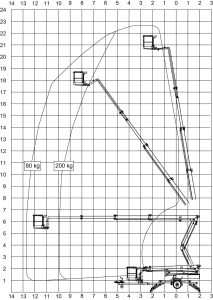 Udlæg for Trailerlift 23 m Omme 2300 EXB